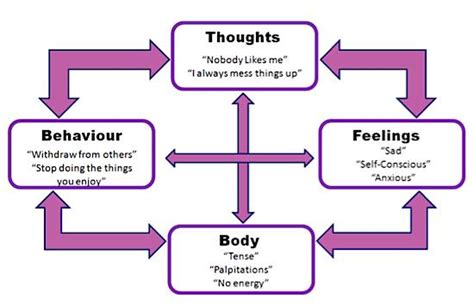 disordered situation dan word|Disordered situation reflected feeling in market .